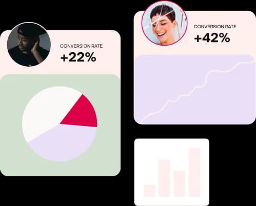 How does personalization work across email and ads?