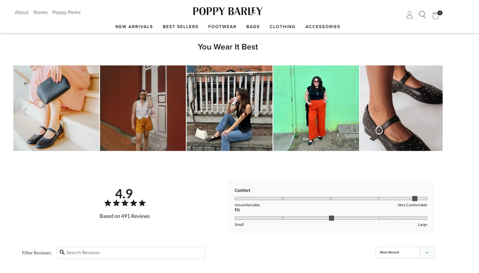Poppy Barley results with Kimonix